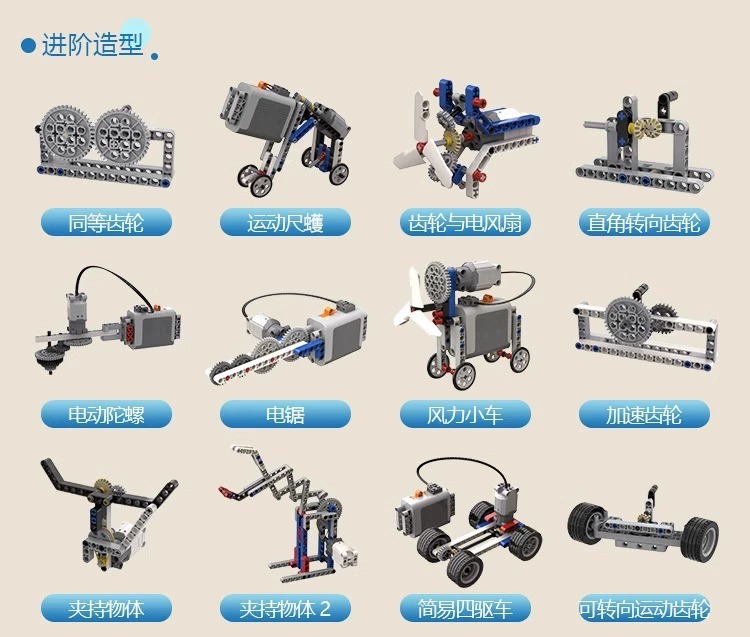 儿童机器人科教可编程积木玩具9686电动机械拼装积木玩具益智教具详情15