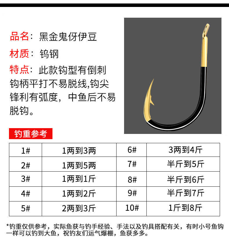 钨钢黑金鬼牙鱼钩散装伊势尼歪嘴伊豆新关东无倒刺钓鲫鱼鱼钩鱼钓详情10