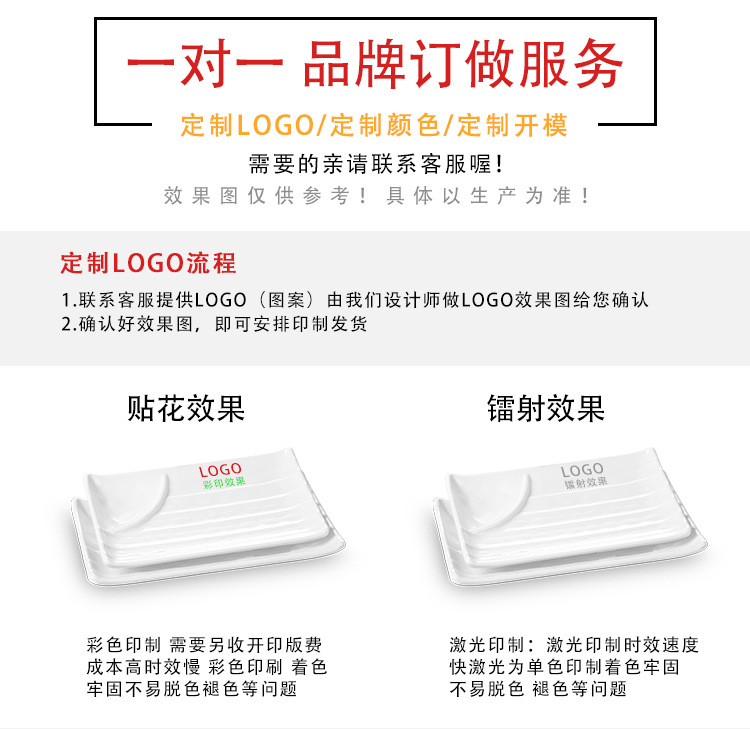 密胺小碗白色仿瓷塑料碗商用自助快餐火锅店餐具调味碗粥饭碗汤碗详情2