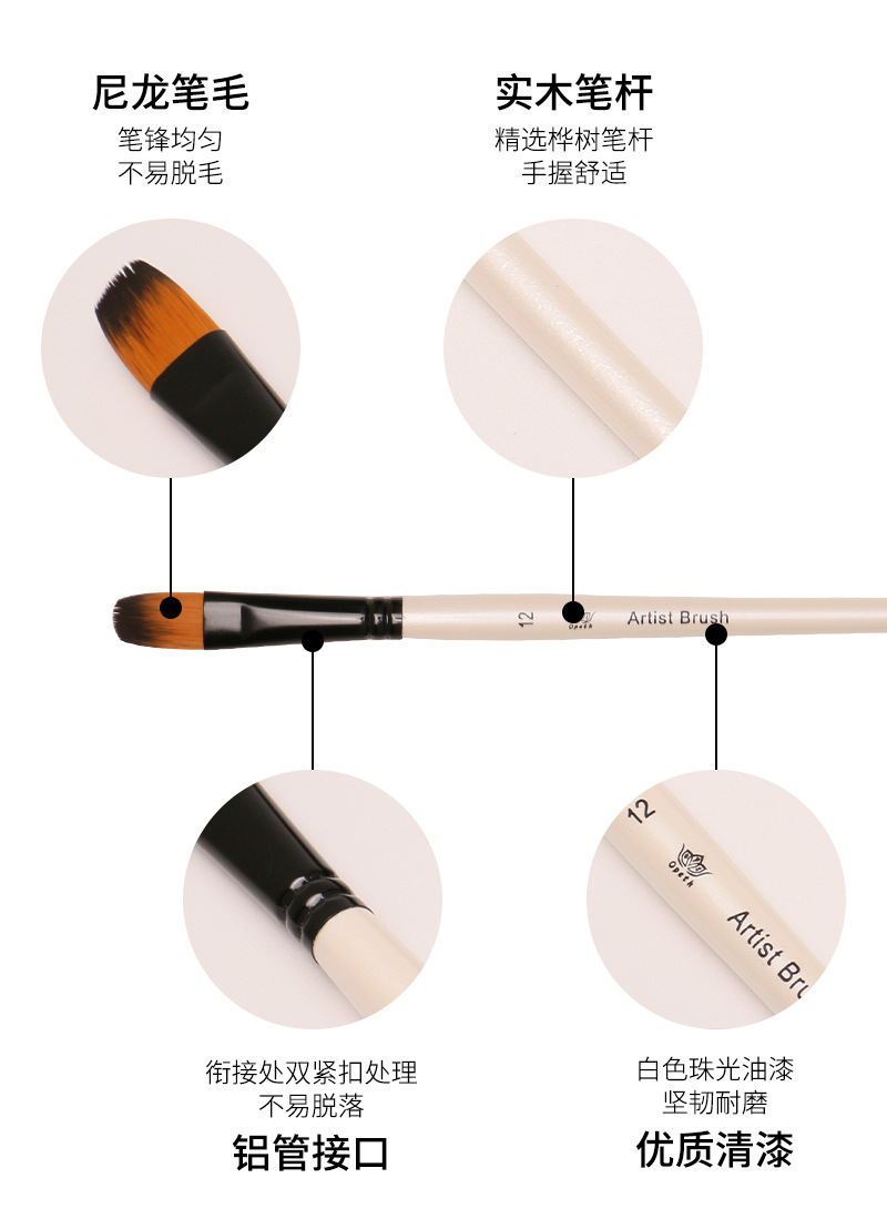 Cross-border 6-piece pearlescent white oil painting brush set, specially designed for art with acrylic outlining brushes, watercolor and gouache oil painting brushes pic 5