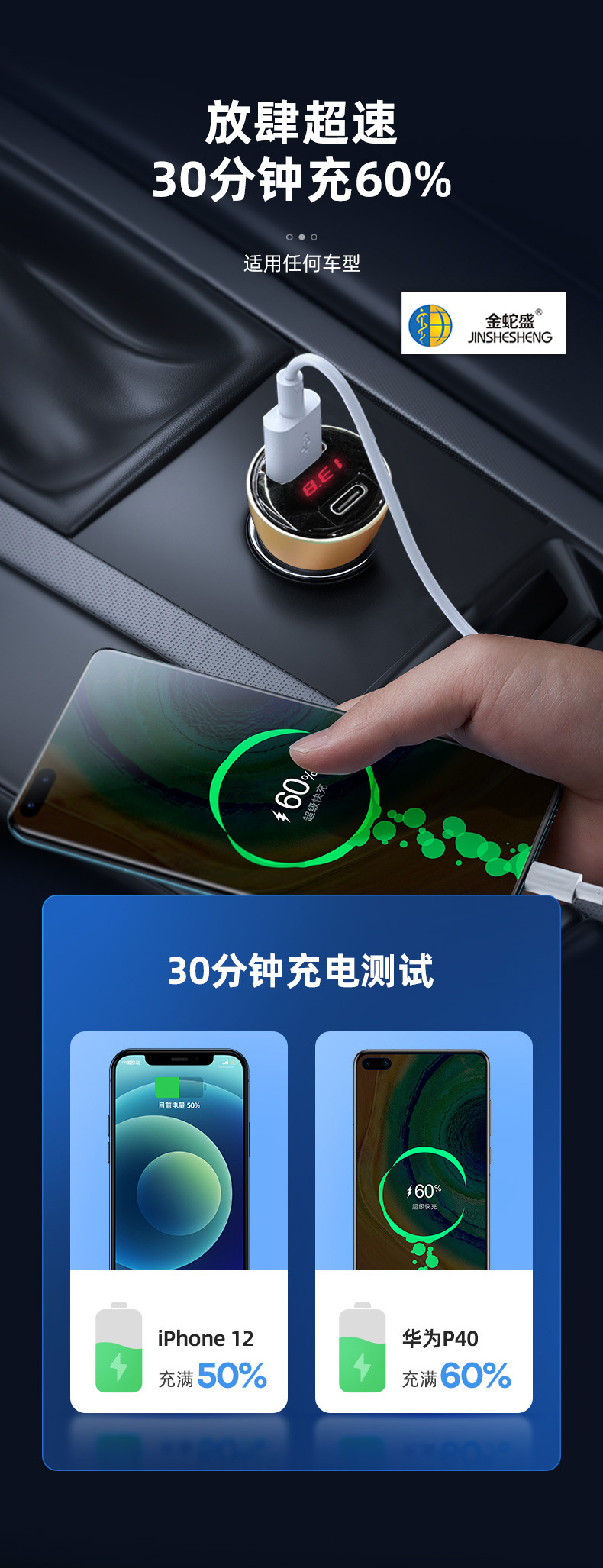 车载充电器LED数显大功率超级快充点烟插头车充USB+TYPEC充电头详情5