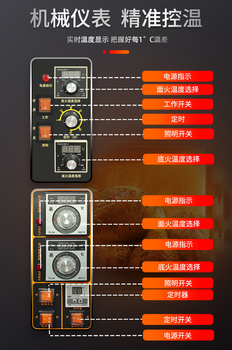 Commercial large capacity steam multi-functional oven for baking bread, mooncakes, egg tarts, cakes and pizzas pic 12