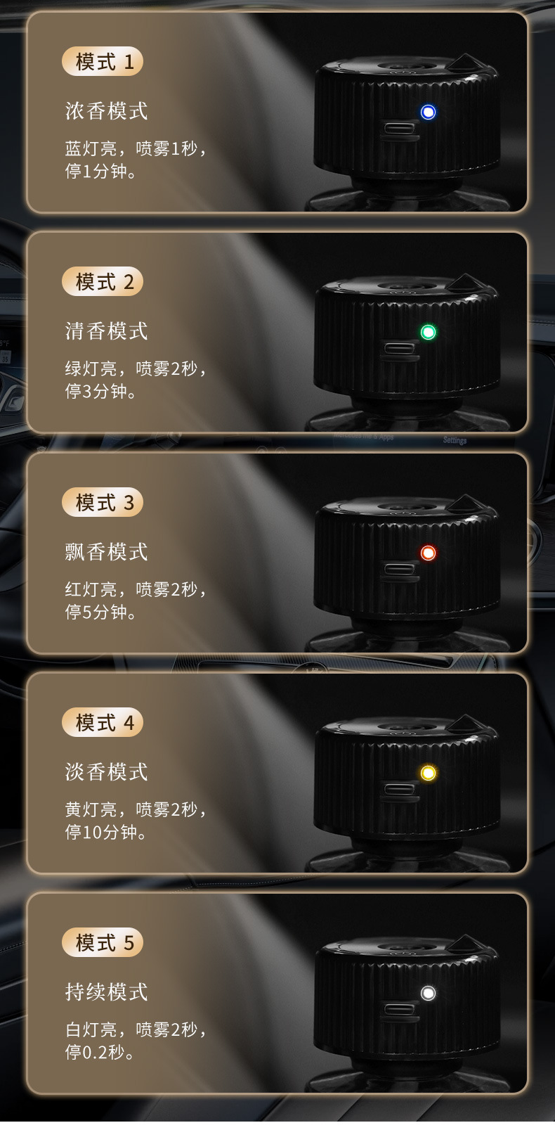 新款智能喷雾香薰车载160ML大容量车载精油香薰机	汽车空气清新剂详情10