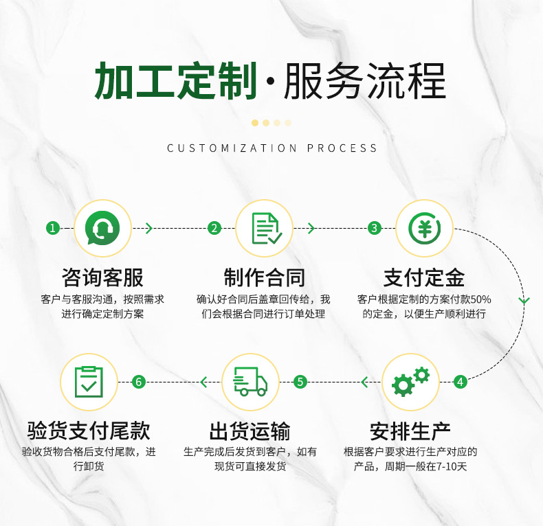工厂批发150A护墙板竹木纤维长城板工装酒店别墅工程格栅墙板详情18