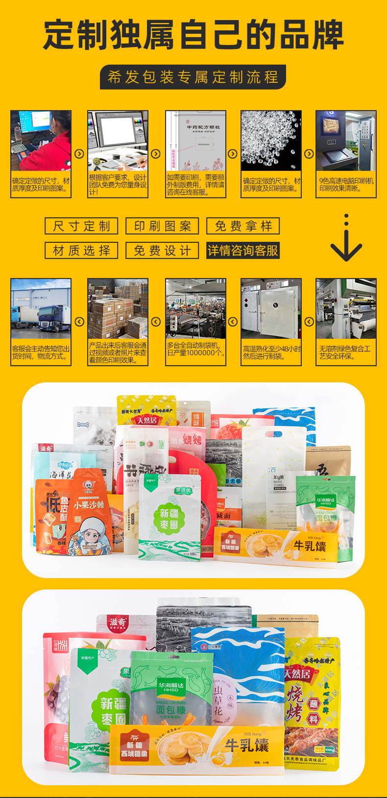 真空袋现货家用熟食保鲜密封压缩塑封袋网纹路真空食品包装袋定制详情8