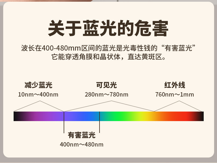 护眼台灯led小夜灯学生专用跨境氛围灯宿舍床头灯创意礼品小台灯详情18