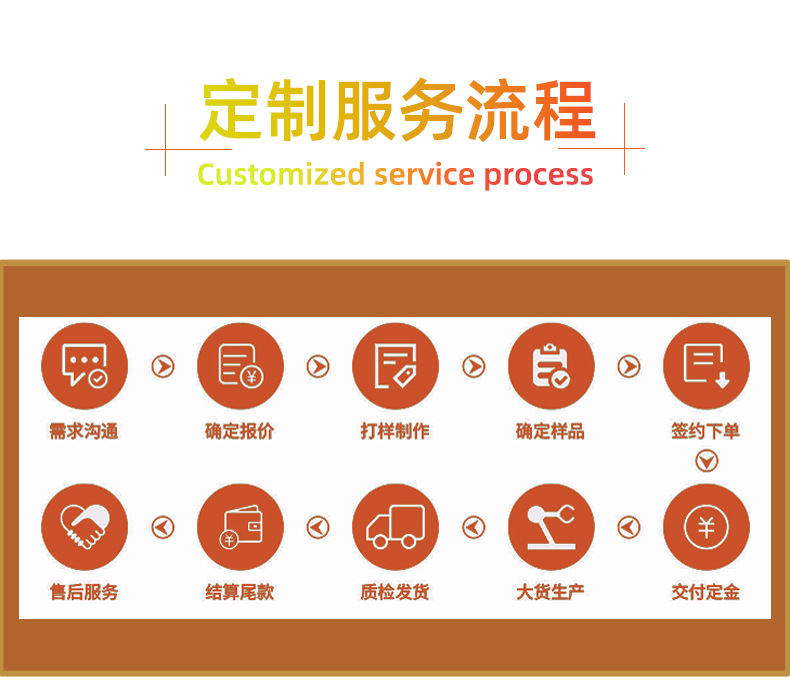 led柔性软屏舞台商场学校全彩滚动拼接屏监控广告会议室led显示屏详情12