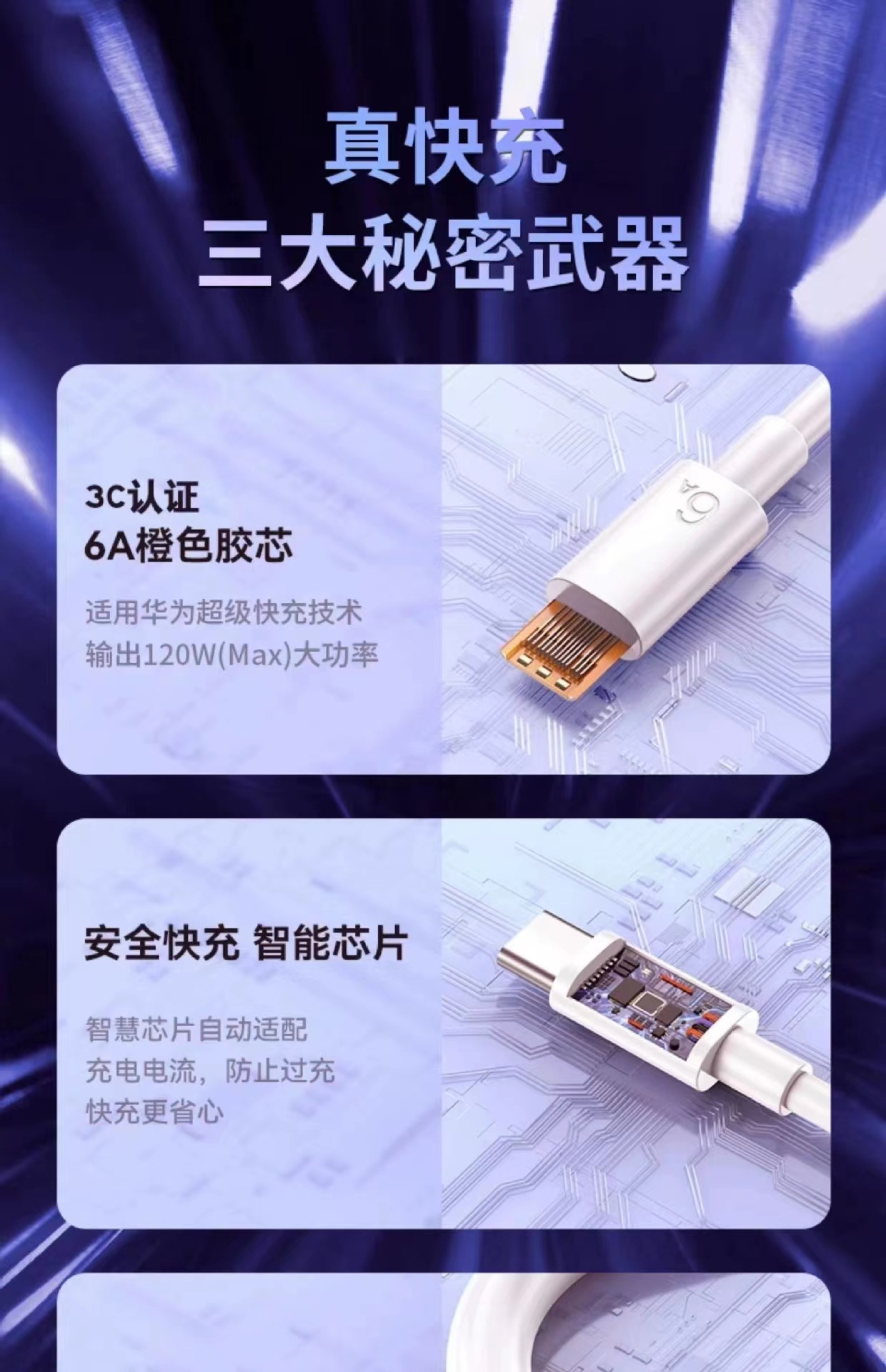 120W Super fast charging charger suitable for Huawei charger 66W charging head mobile phone fast charging data cable wholesale pic 25