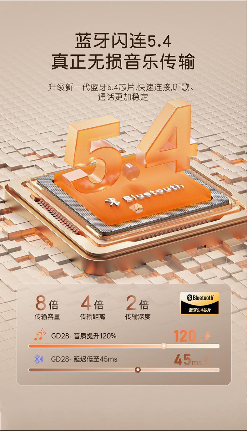 【柏林之声】2025蓝牙耳机526y立体环绕高清通话降噪长续航批发详情10