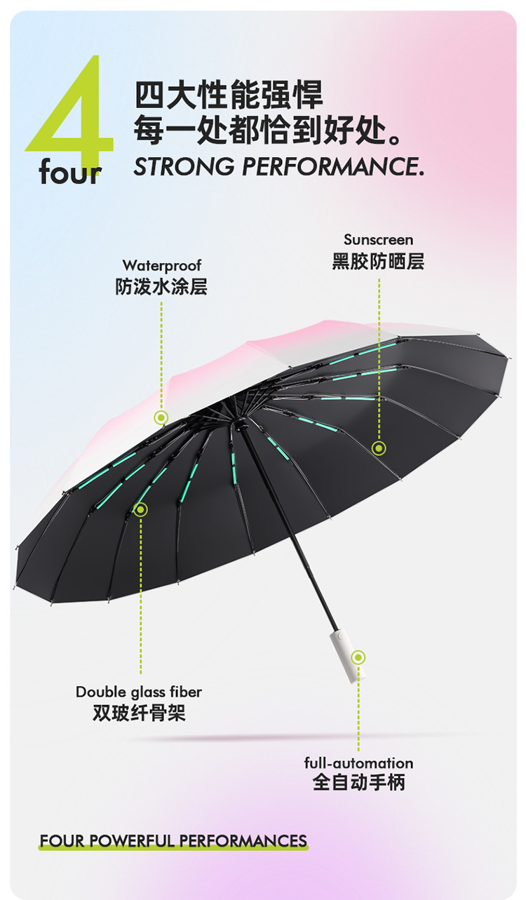 全自动双龙骨太阳伞防晒防紫外线两用黑胶男遮阳伞雨伞批发logo详情3