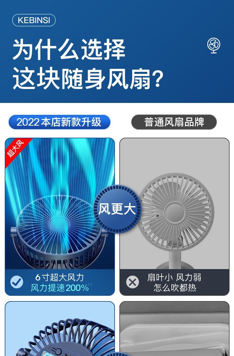 USB风扇大风力迷你便携式6寸超静音无刷桌面小电风扇 夹子式USB小风扇跨境批发风力强劲便携迷你风扇详情1