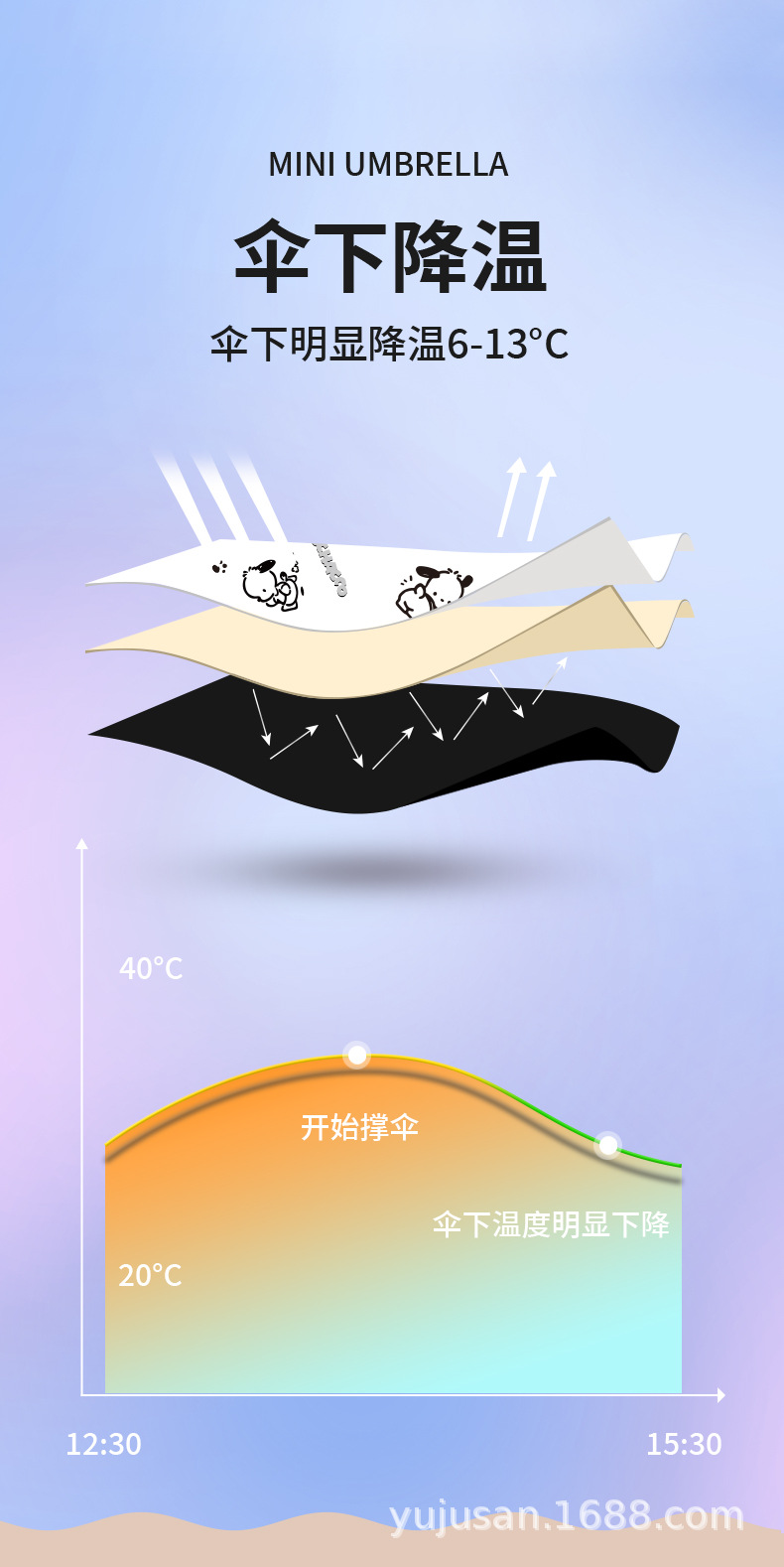 帕恰狗全自动雨伞女晴雨两用防晒防紫外线卡通学生折叠伞印刷logo详情7