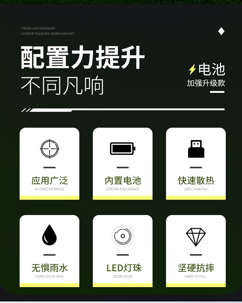 TY-X5塑料小手提灯家用户外野营应急照明灯厂家现货直供跨境热卖详情2