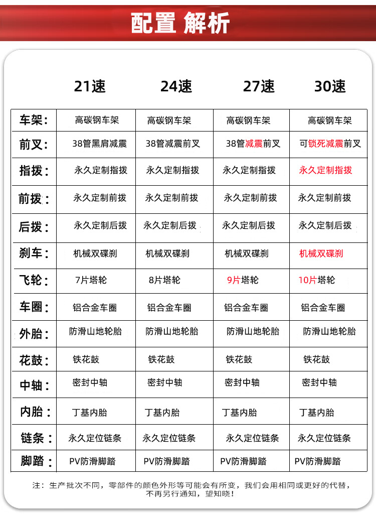 【品牌】永久牌山地车变速成人单车自行车bicycle 山地自行车详情10