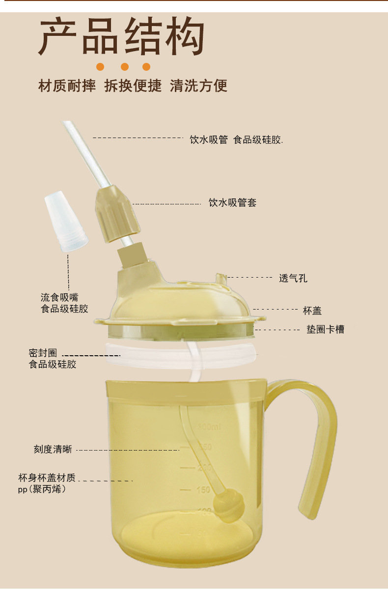 卧床病人流食杯防呛防摔吸管杯孕妇产后吸管杯老年人喂饭护理杯详情4