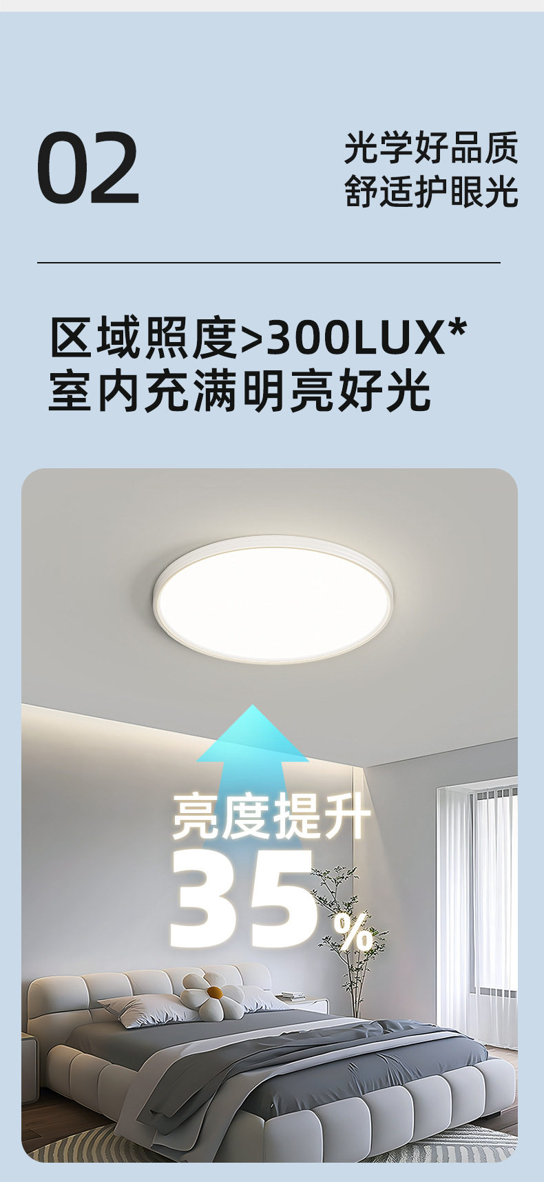 中山家装灯饰普瑞全光谱98简约护眼吸顶灯卧室灯具客厅灯大厅主灯详情13