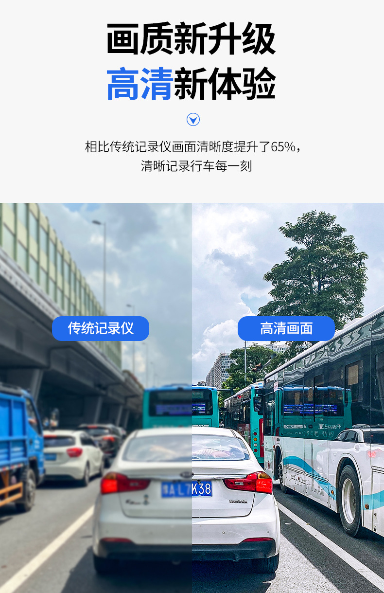 新品源头工厂行车记录仪ADAS品质智能记录仪 厂家直供记录仪批发详情37