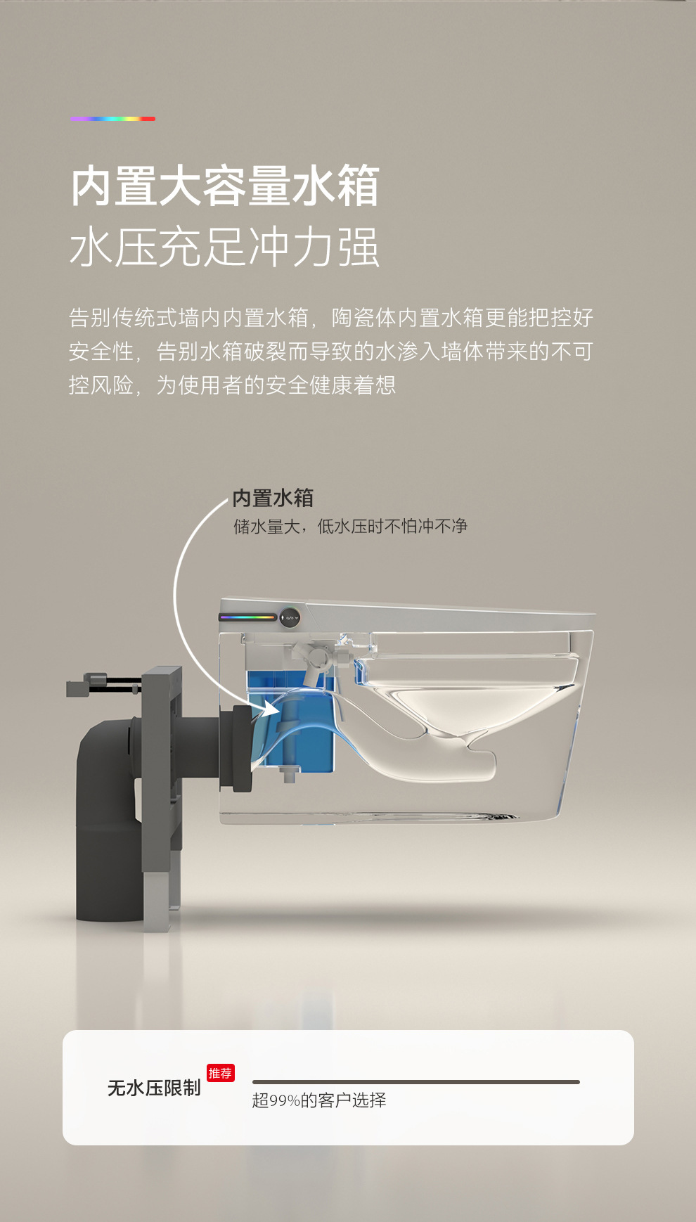 挂壁智能马桶陶瓷座便器壁挂式小户型专用马桶自动翻盖语音米家系详情12