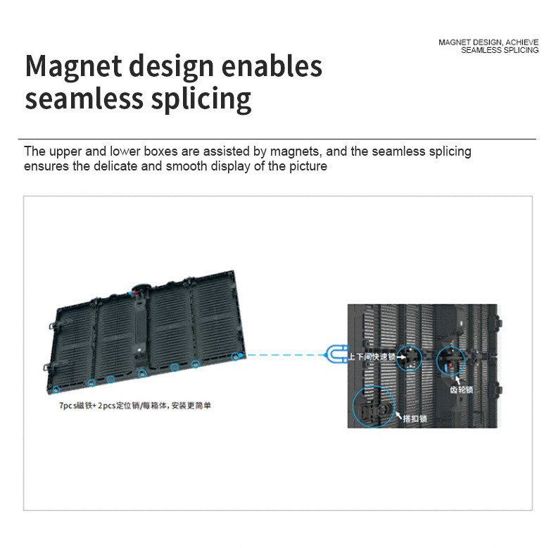 LED display manufacturers supply outdoor grid rental screens, transparent screens, special-shaped vehicle-mounted high-definition advertising screens pic 3