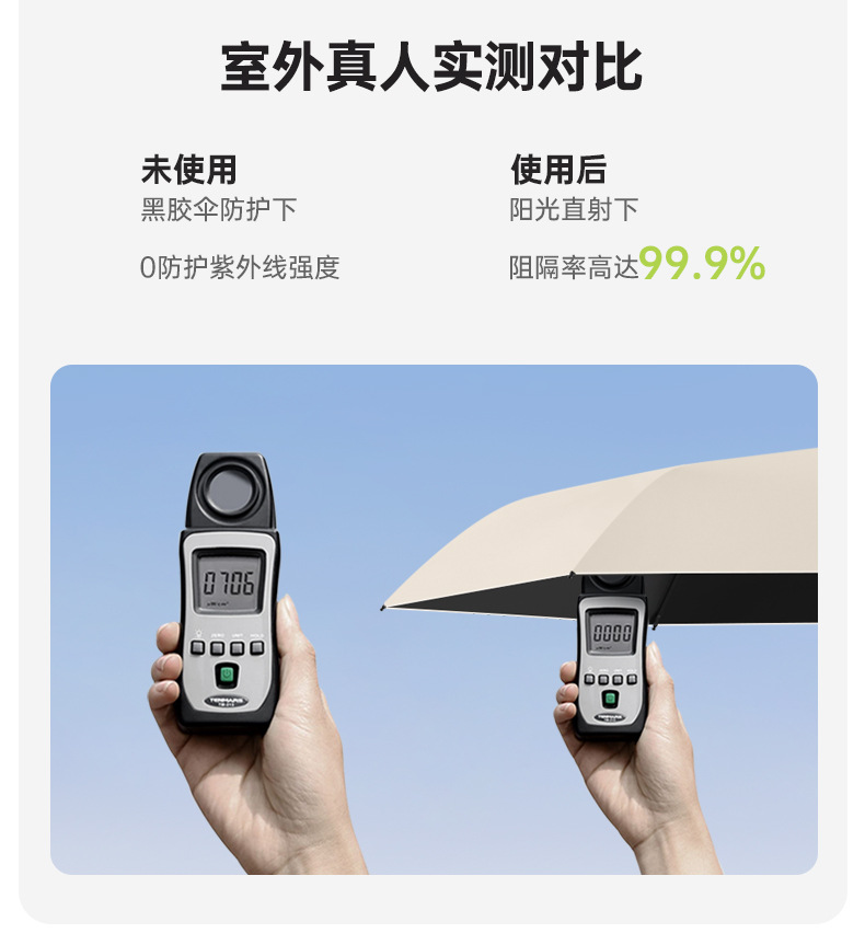 2024新款五折黑胶太阳伞迷你遮阳伞指环口袋伞防晒胶囊伞印刷广告详情8