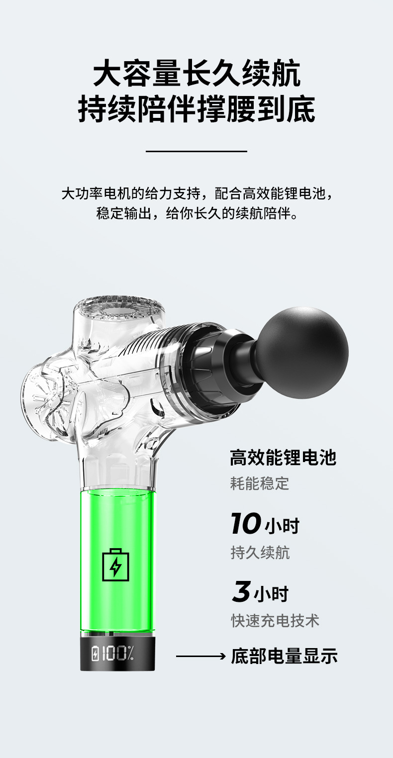 跨境筋膜枪按摩器专业按摩仪肌肉放松冲击筋膜枪厂家直销批发爆款详情13