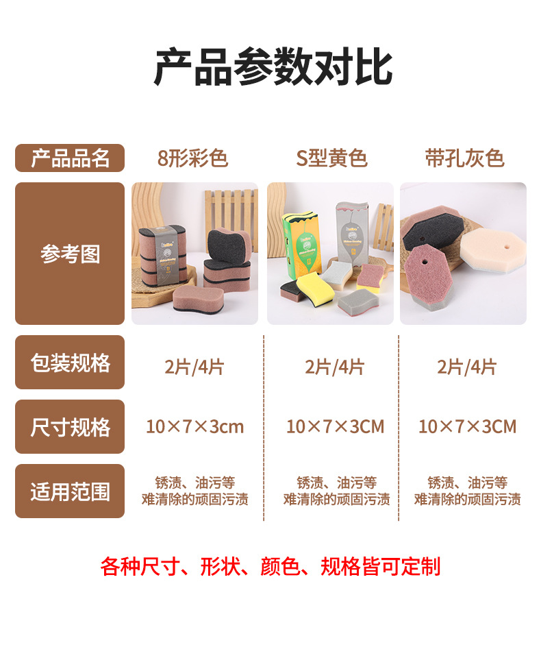 灰三色叶子形套卡装海绵百洁布擦高密度洗碗厨房清洁洗碗布海绵块详情13