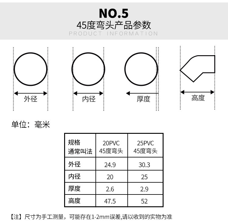 pvc水管配件给水管三通四通弯头20 25 4分下水管件接口塑料转接头详情7