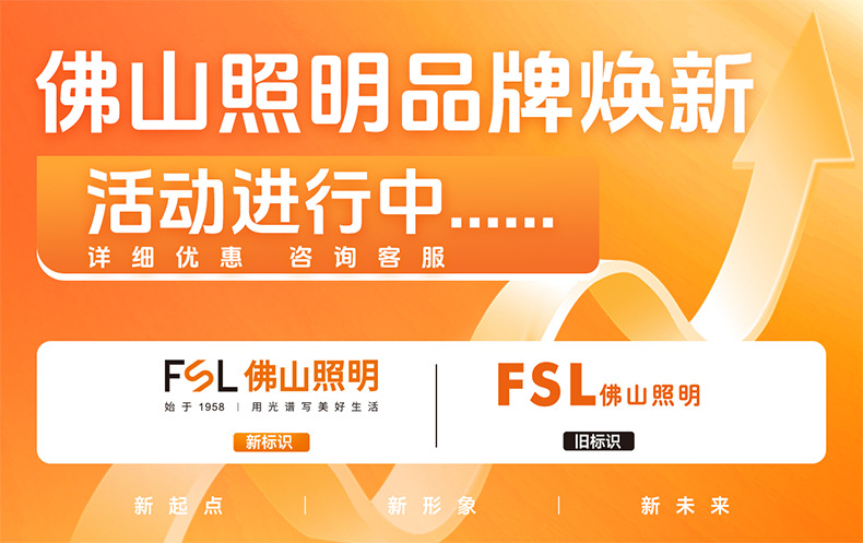 fsl佛山照明led灯泡大功率柱形球泡高亮节能A泡灯E27螺口明装灯座详情1