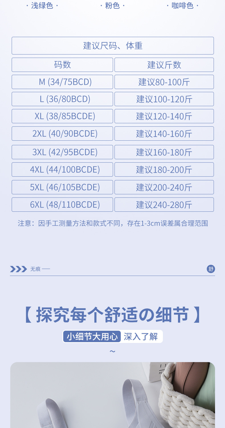 大码内衣大胸显小防下垂提拉文胸聚拢收副乳上托调整型胸罩女胖mm详情17