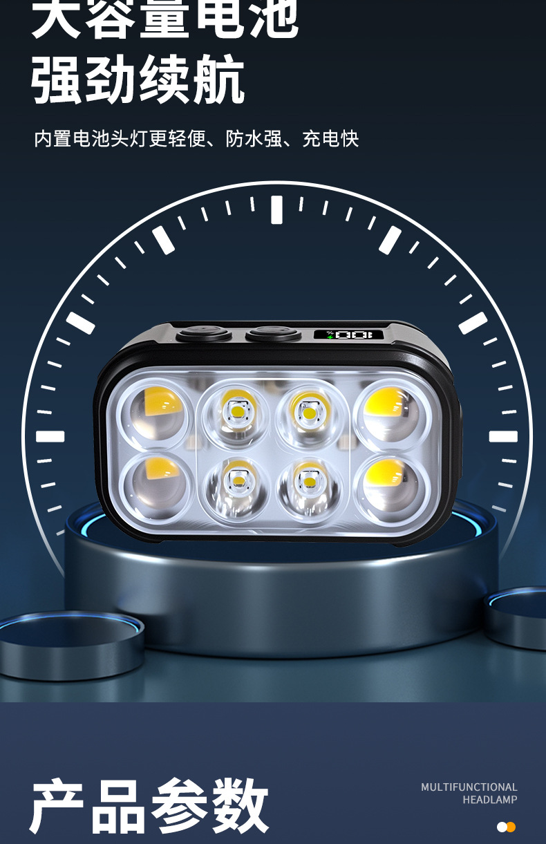 The new cross-border Type-C charging multi-functional LED sensor headlamp is an outdoor portable red and white dual-light mini headlamp pic 8