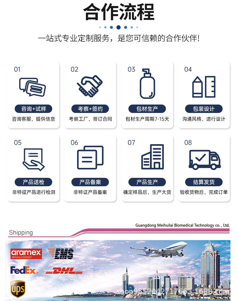 全英文维生素c精华原液亚马逊跨境批发护肤品 保湿滋润抗皱控油详情14