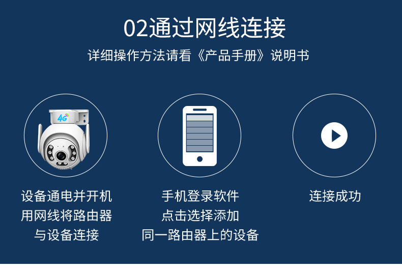 摄像头户外云台转动无线WiFi高清夜视V380pro 杭州 PT network camera C25-L详情15