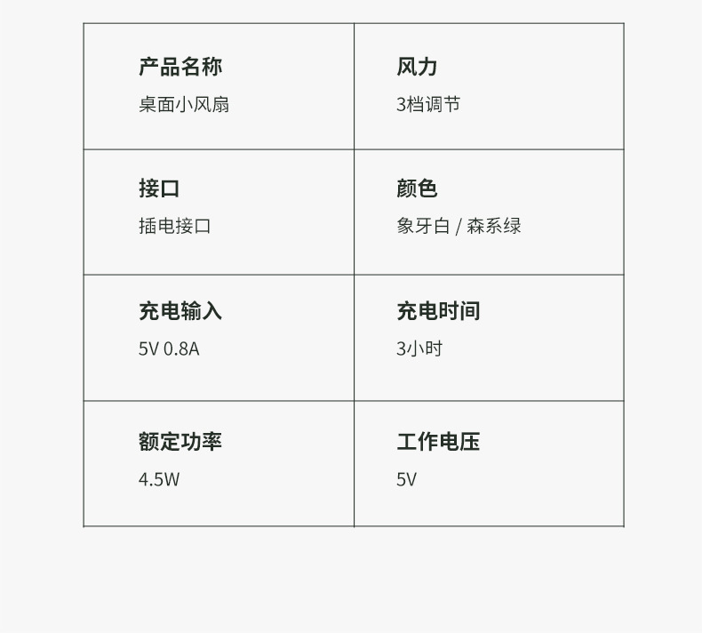 跨境usb充电学生桌面风扇静音大风力户外小风扇挂壁宿舍台式风扇详情20