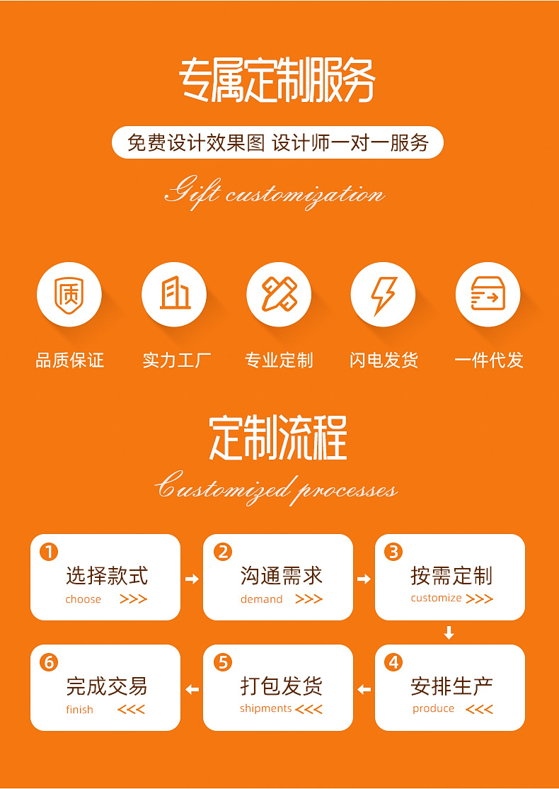 学生毕业升学宴开学小礼品结婚随手礼宝宝百天满月宴会礼物伴手礼详情3