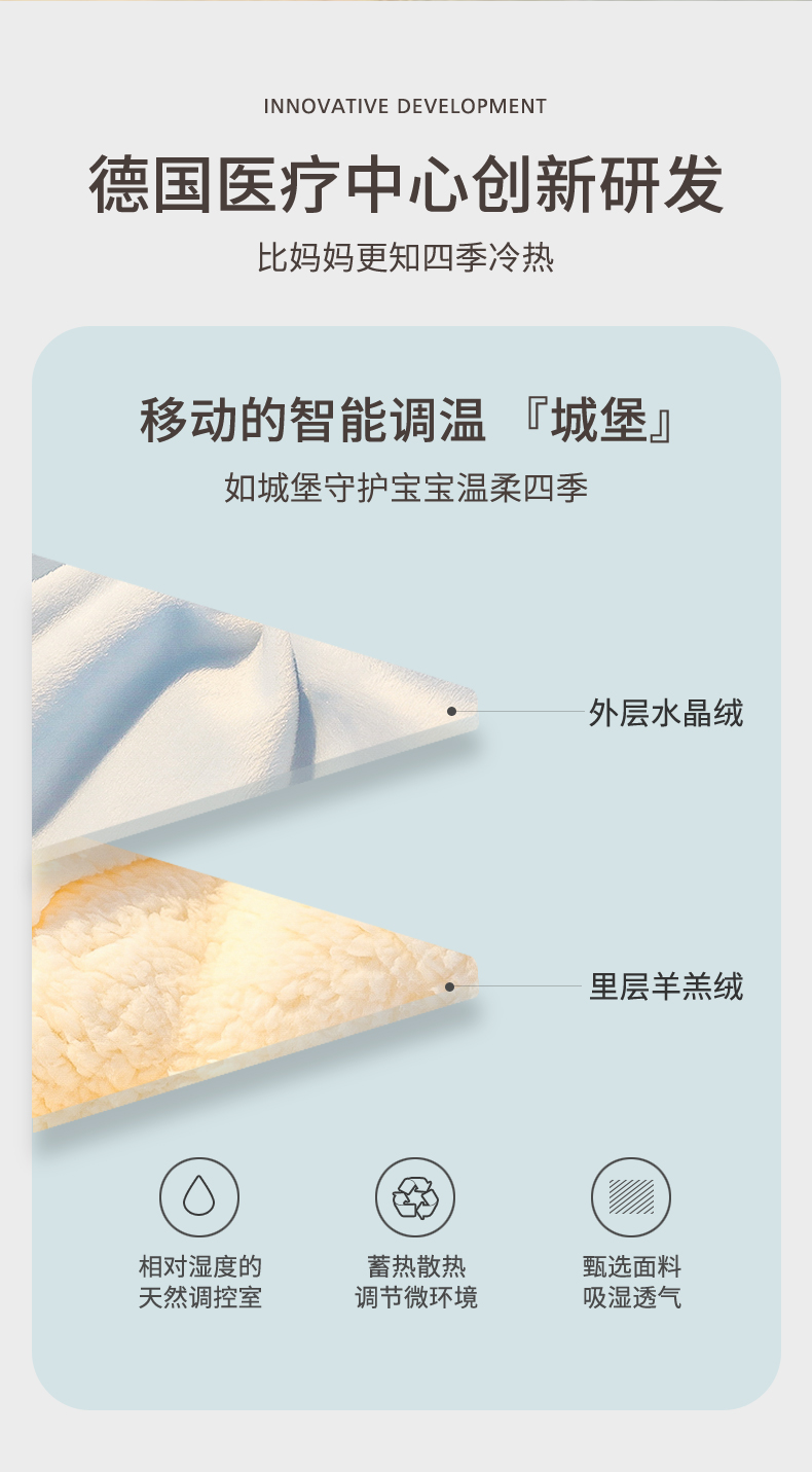 包被婴儿初生秋冬加厚新生儿抱被冬加厚外出保暖宝宝防惊跳襁雁冰详情3