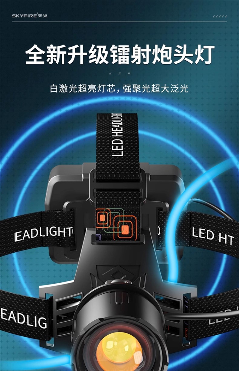 天火手电筒强光充电头戴式照明灯便携头灯2025新超亮感应户外远射详情10