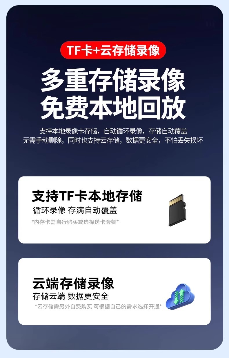 The home monitor for camera surveillance can provide night vision, indoor monitoring camera network, high-definition intelligent wireless WIFI pic 22