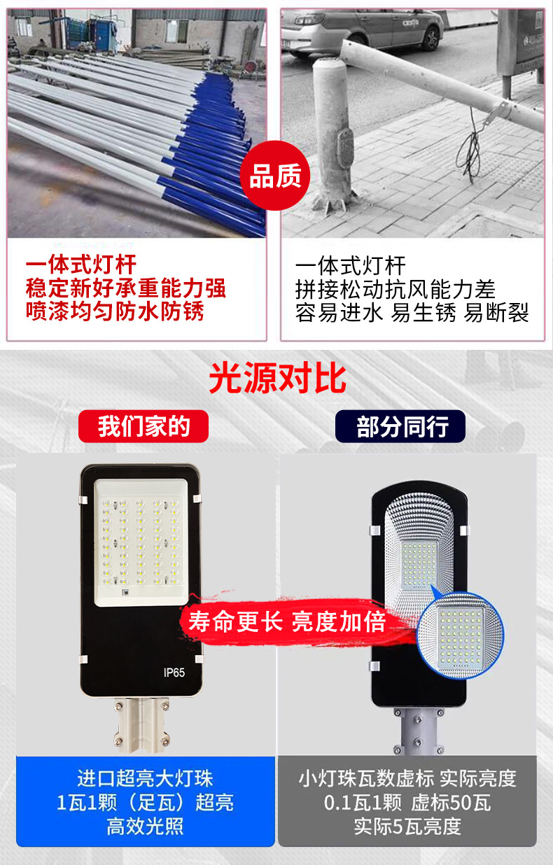 Solar street lamps for outdoor lighting, municipal road engineering, street lamp heads, new rural areas, 6-meter led street lamp pole manufacturers pic 14