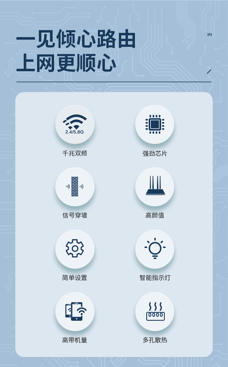 COMFASTWR619ACv2无线路由千兆5G双频1200M家用路由器WiFi路由器详情3
