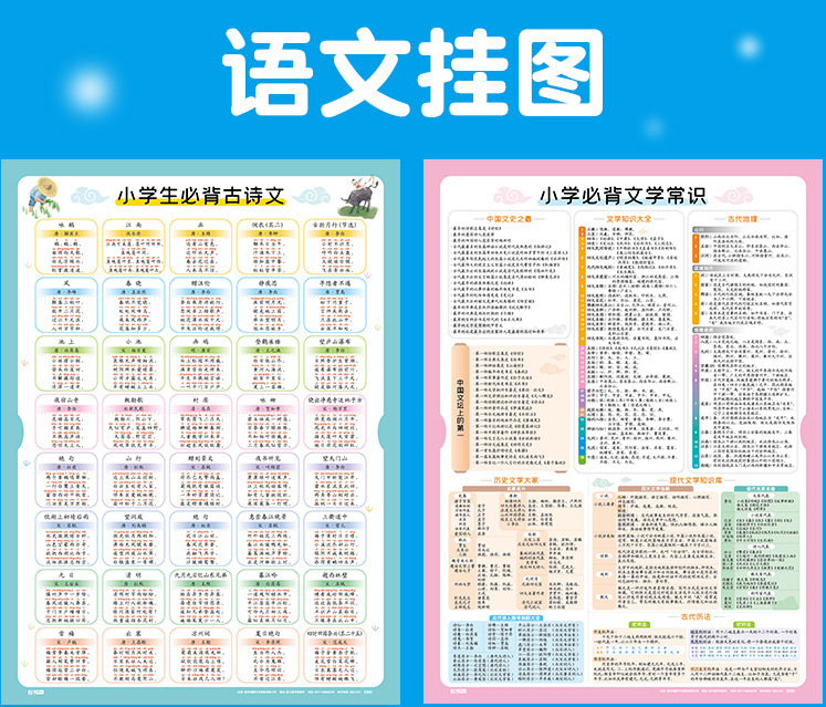 学习挂图儿童早教识字小学生乘法口诀表幼儿园启蒙认知无声挂图详情6