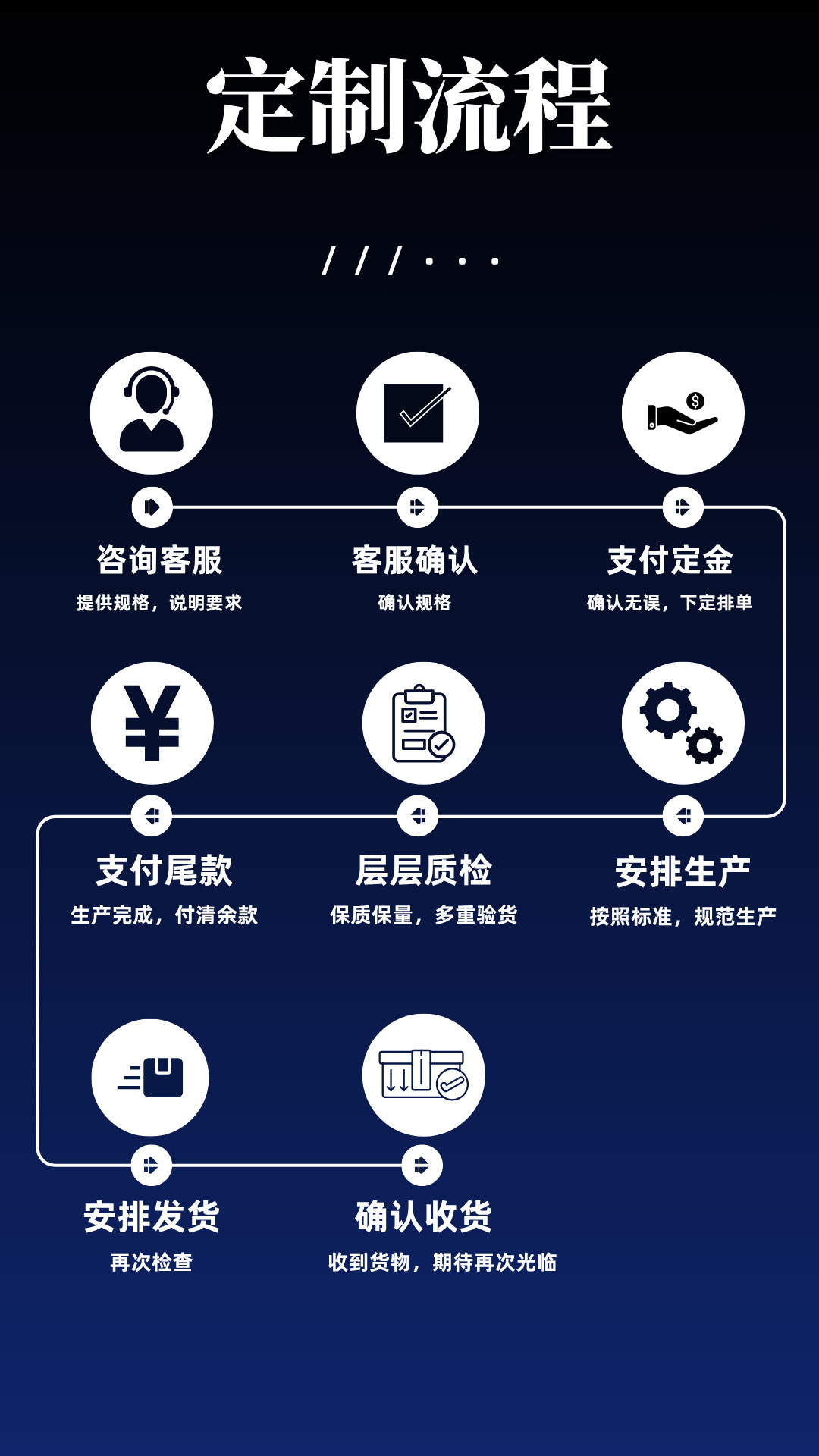 2025年新款新年宝塔恭喜发财灯笼led七彩投影灯婚礼过年氛围营造文字祈愿发光挂灯详情19