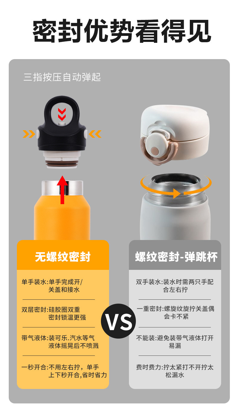 BOBOROOM threaded insulated cup, 316 stainless steel large-capacity water cup, student coffee cup, portable pic 9