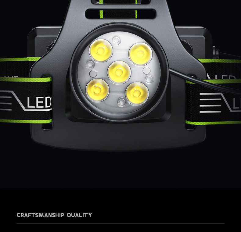 Cross-border white laser long-range headlamp, outdoor zoom headlamp, camping headlamp, multi-functional zoom intelligent digital display headlamp pic 5