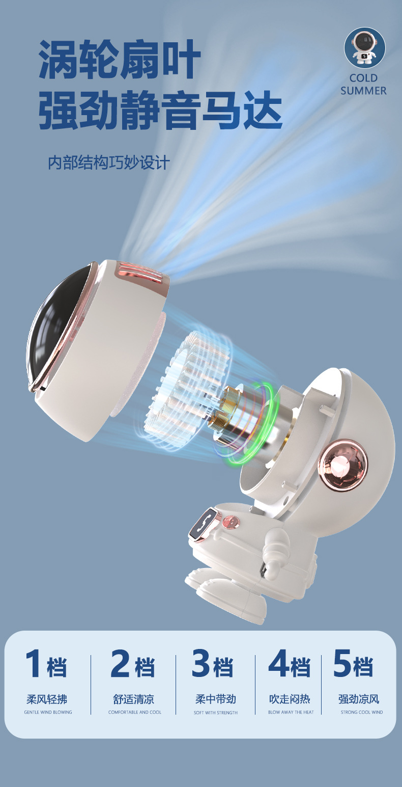 挂脖小风扇可定制logo卡通迷你手持usb充电便携式学生电风扇跨境详情9