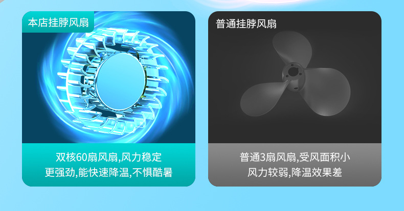 挂脖风扇懒人便携式超长续航usb充电无叶高续航户外手持小风扇详情7