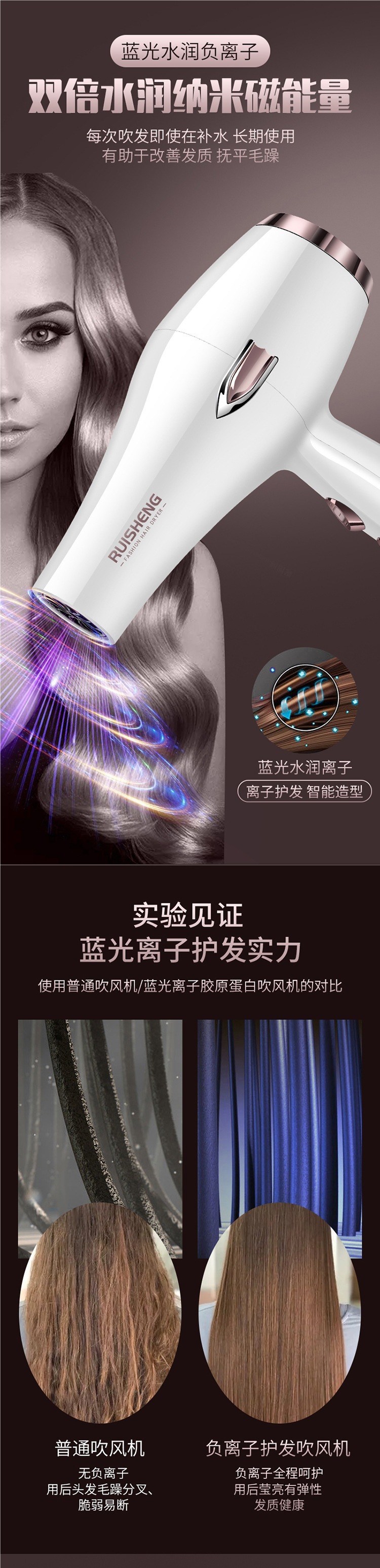 德国发型师吹风机3000发廊大功率家用强风冷热风蓝光负离子护发静详情6