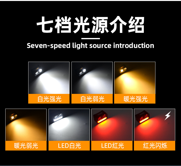 Cross-border smart sensor headlamp, strong light charging, portable yellow, white and red three light sources, long battery life, night fishing light, night running light pic 6