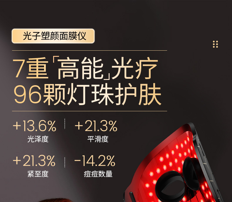 硅胶彩光面罩光子嫩肤仪美容仪脸部红蓝光美容面膜仪家用大排灯详情3