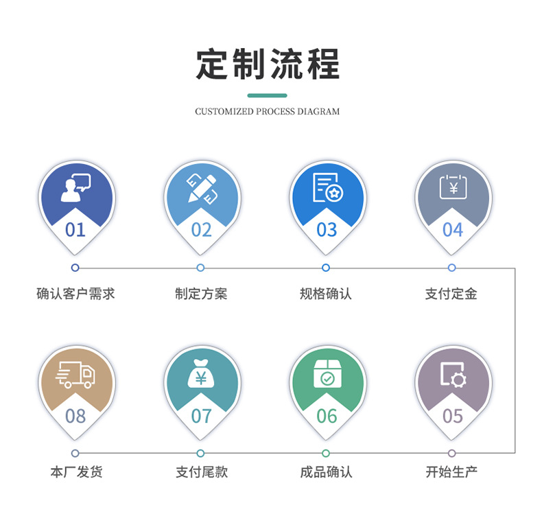 欧式创意烛光晚餐蜡烛杯 复古餐桌摆件星空高脚玻璃烛台浪漫道具详情6