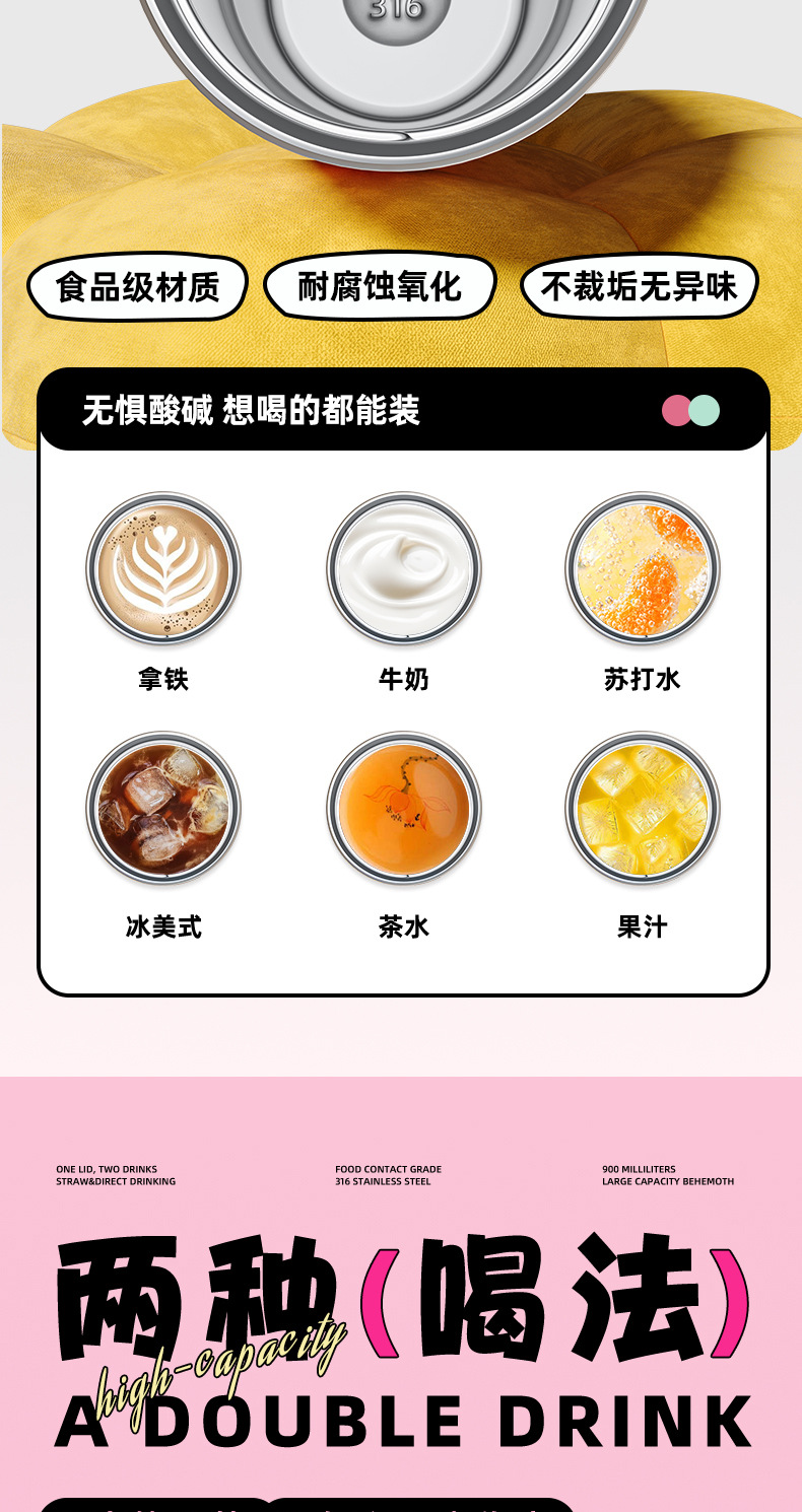 保温杯大容量杯子带吸管吸管提手高颜值卡通不锈钢水壶长效保温杯详情5